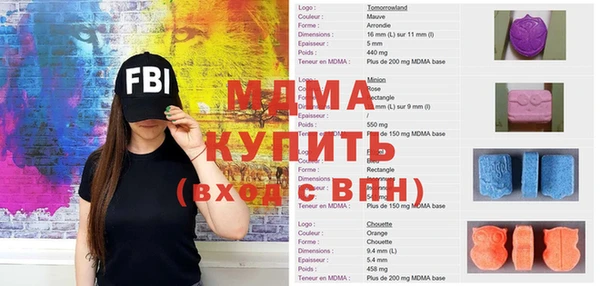 a pvp Верхний Тагил